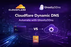 Diagramma dell'automazione DNS Cloudflare di GhostlyDDns