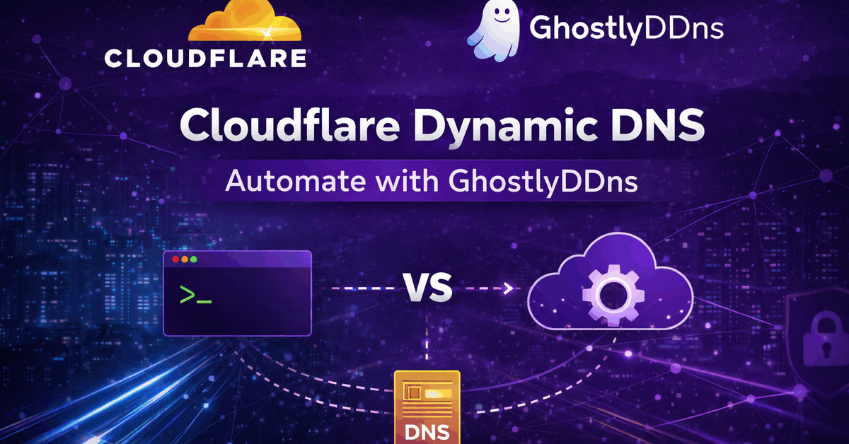 Cloudflare dynamic DNS met GhostlyDDns voor zelfhosting